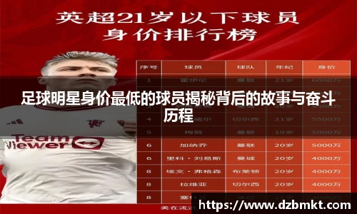 足球明星身价最低的球员揭秘背后的故事与奋斗历程